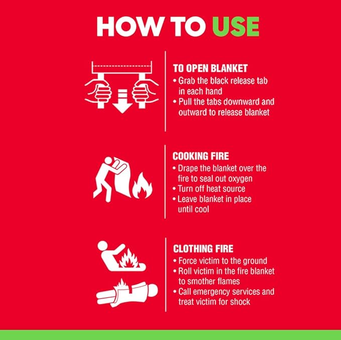 2-Pack Emergency Fire Blanket - ASTM Certified Fire Suppression Blanket for Home, Kitchen, Grill, Camping, Car & More - 40" x 40" Flame Retardant Fabric, No Mess, Easy Deployment