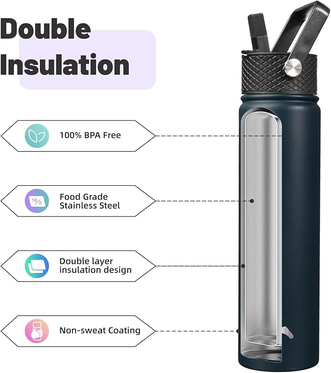 Konokyo Insulated Water Bottle 24oz Stainless Steel Sport Bottles with 3 Lids,Navy Blue