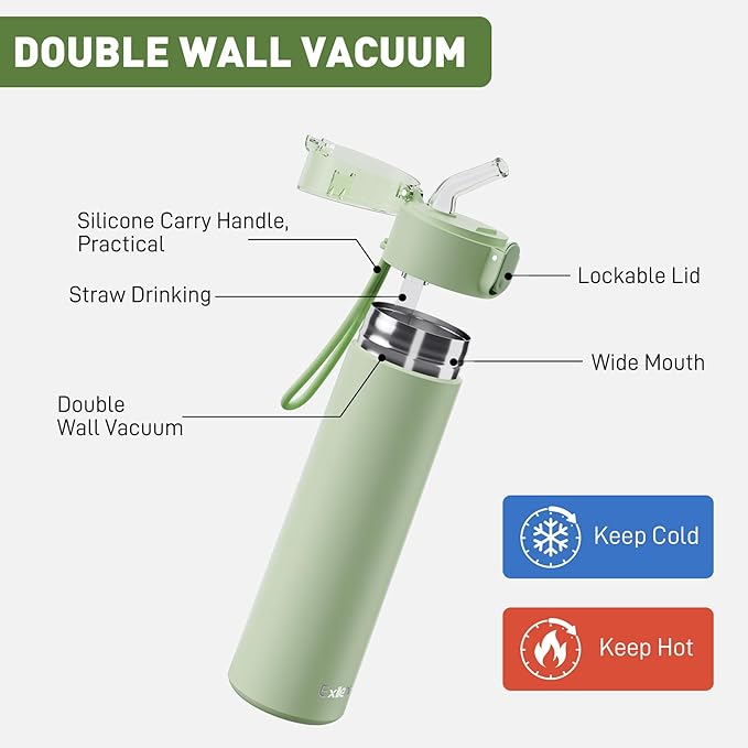 9oz Small Water Bottles with Straw, Mini Water Bottle with One-Hand Open Design, Leak-Proof Locking Lid for Hot&Cold Drinks, Small Travel Water Bottle - 100% Leakproof for School, Travel...(Mint)