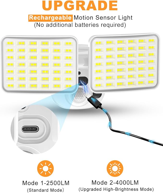 Rechargeable Battery Powered Motion Sensor Light, 2500LM & 4000LM Dual Modes Security Lights, USB Charging Wireless Flood Light, LED Outdoor Lights for Garage,Yard,Shed,Porch, White, 2