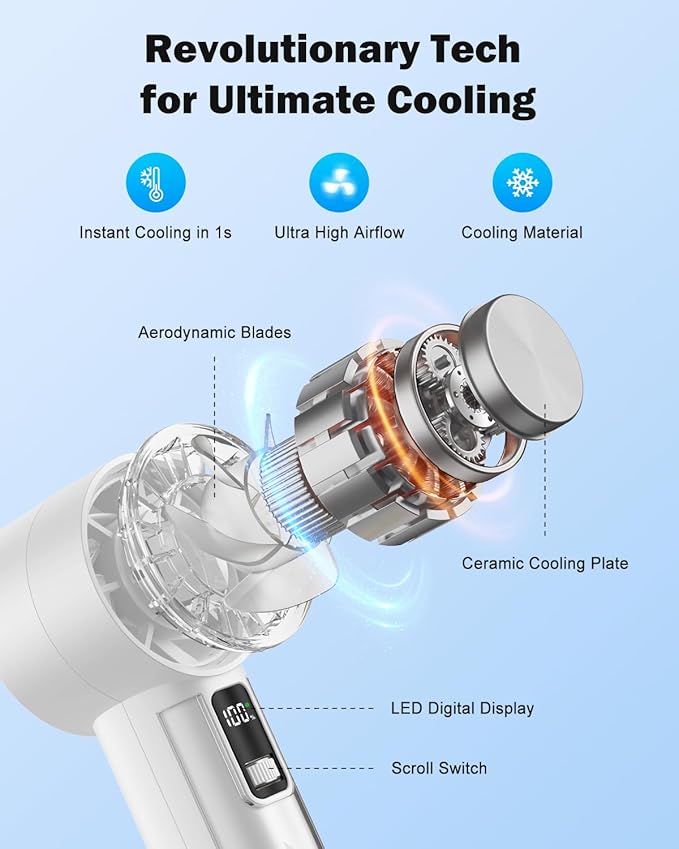 AMACOOL Handheld Fan with Ice Cooler, Mothers Day Gifts for Mom Her Women Girl, Mini Portable Cooling Fan, Small Yet Powerful, Personal Hand Fans for Men Travel Essentials Beach Outdoor Makeup