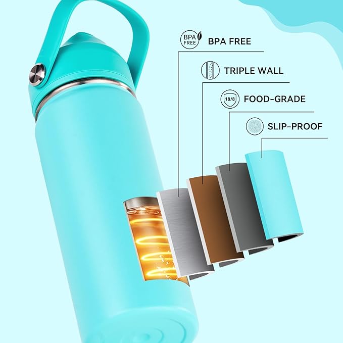 Fijinhom 18oz Insulated Stainless Steel Water Bottle, Wide Mouth Double Wall Vacuum, Silicone Straw, Sweat & Leak Proof, BPA Free Insulated Water Flask for Travel, Keep Cold 24h Hot 12h, Sky