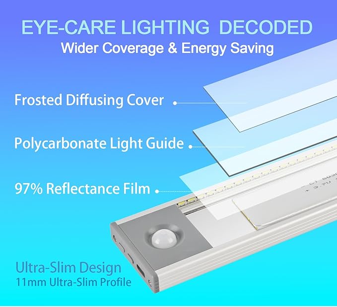Under Cabinet Lighting, 3200mAh Wireless Motion Sensor Light Indoor, 180lm Rechargeable Battery Operated LED Closet Lights, Magnetic Under Counter Lights for Kitchen Stair (8 Inch, Cool White, 2 Pack)