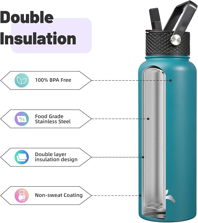 Konokyo 40oz Insulated Water Bottle Stainless Steel Sport Bottles with 3 Lids,Light Blue