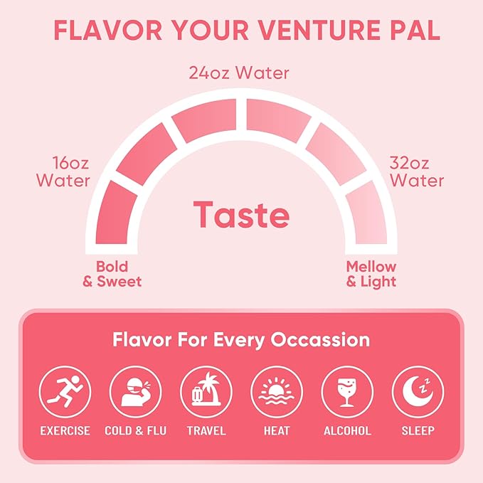 Venture Pal Sugar Free Electrolyte Powder Packets - Liquid Daily IV Hydration Packets | Electrolytes Drink Mix with 5 Vitamins & 7 Electrolytes | Keto Friendly | Non-GMO | Certified Vegan | 16 Sticks