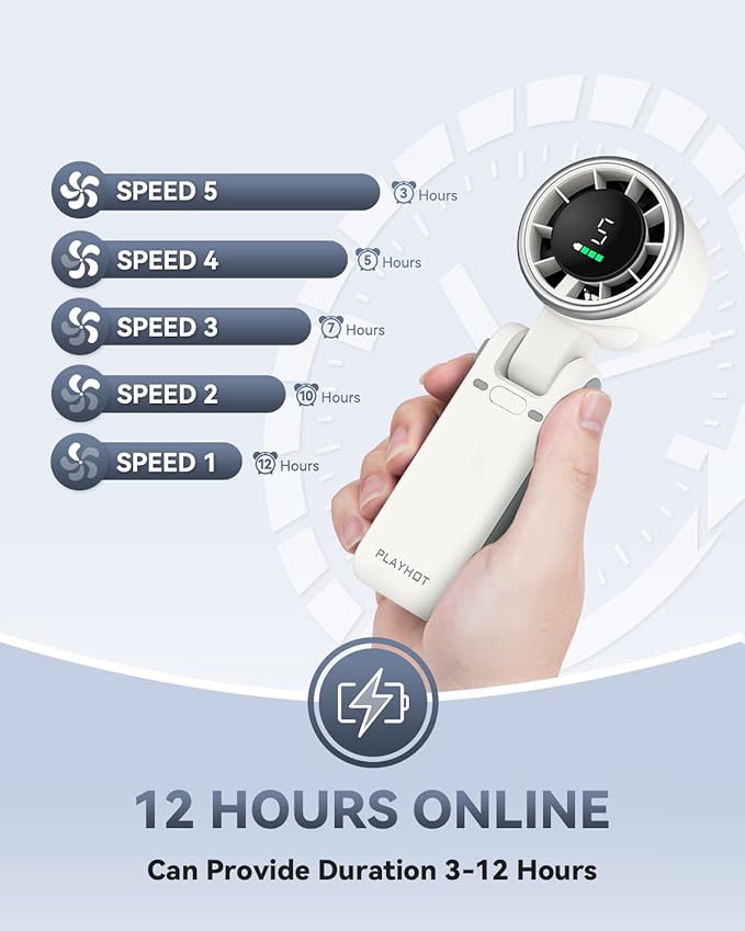 PlayHot Portable Handheld Turbo Fan, 5 Gear Wind, Battery Operated, Up to 12 Working Hours, 3 IN 1 Hand Fans with Air Turbo Tech Cooling Fan for Outdoor Activities, Travel, Beach (White)