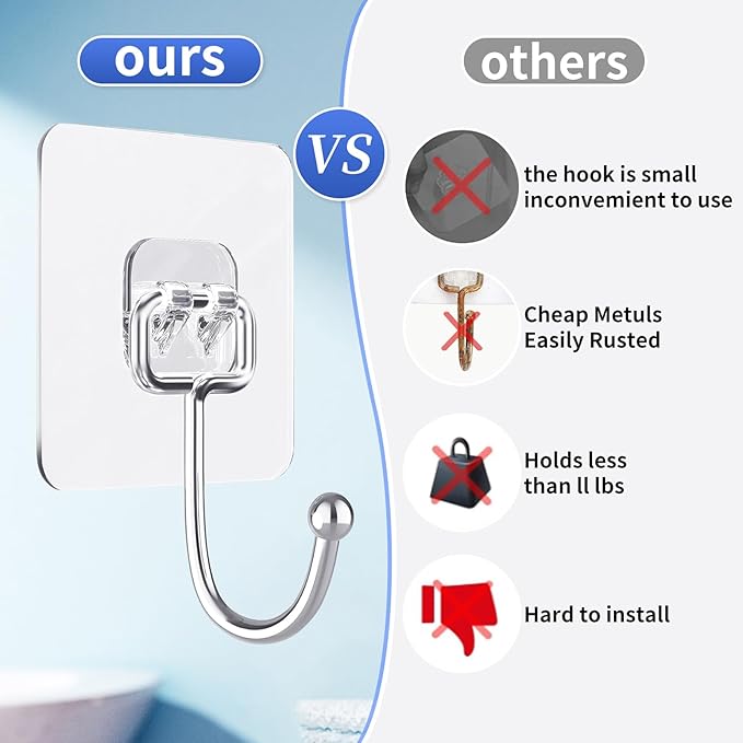 10 PCS Adhesive Wall Hooks 33lb(Max) Reusable Anti-Skid Traceless Hooks Heavy Duty 180 Degree Rotating,Waterproof and Oilproof, Bathroom Kitchen Heavy Duty Self Adhesive