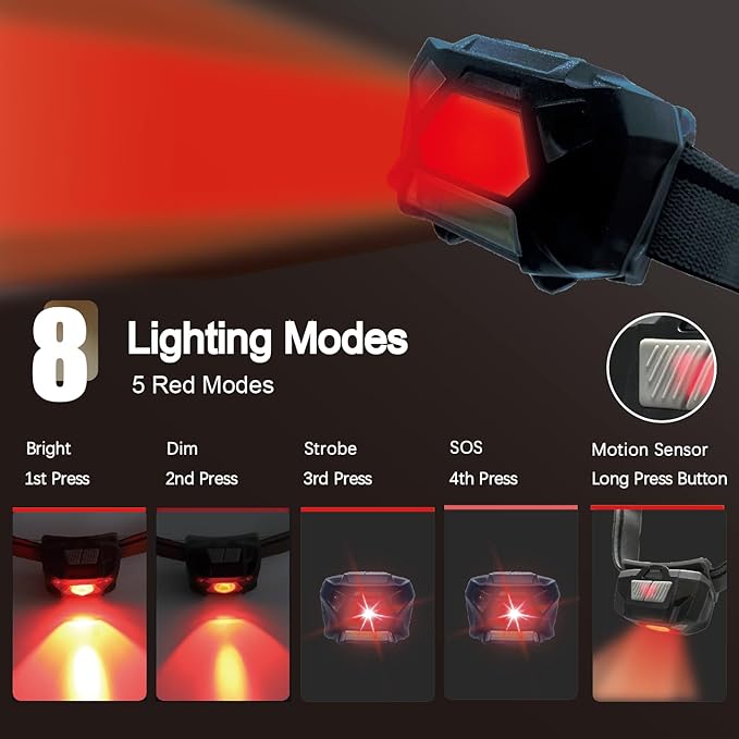 KunHe 2 Pack Red Light Headlamp Red White Light Suitable for Nighttime Hiking Birdwatching Astronomical Observation Outdoor Camping