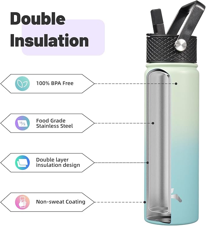 Konokyo 22oz Stainless Steel Bottles with 3 Lids Sport Insulated Water Bottle,Mint