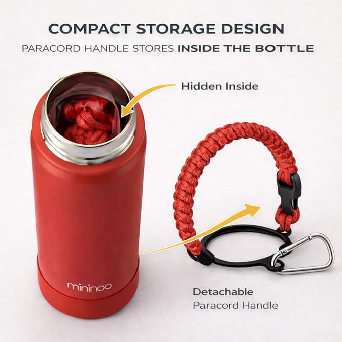 mininoo Insulated Stainless Steel Water Bottle with Straw and Lid for Sports, 24 oz, Red