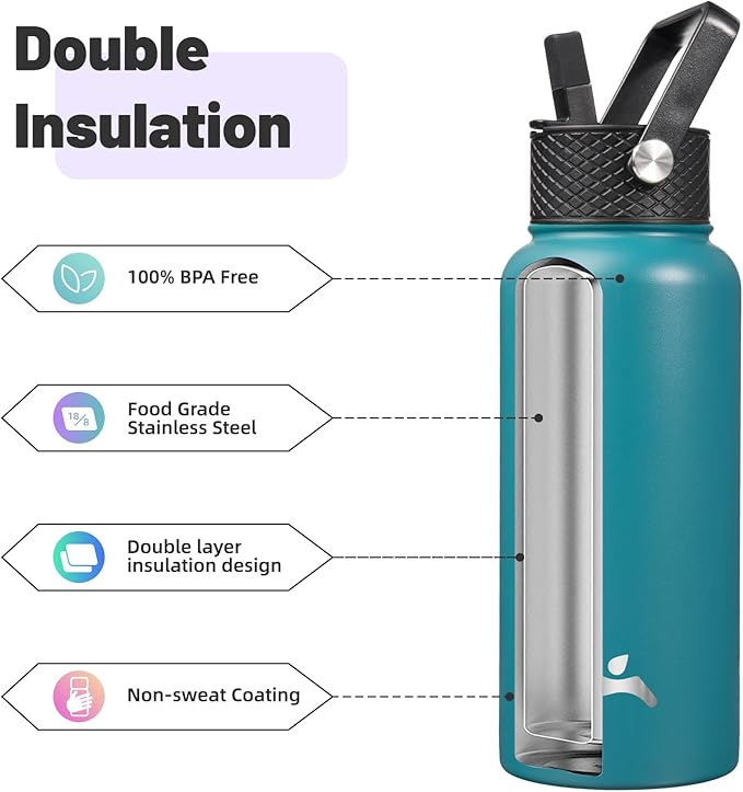Konokyo 32 oz Insulated Water Bottle Stainless Steel Sport Bottles with 3 Lids,Light Blue