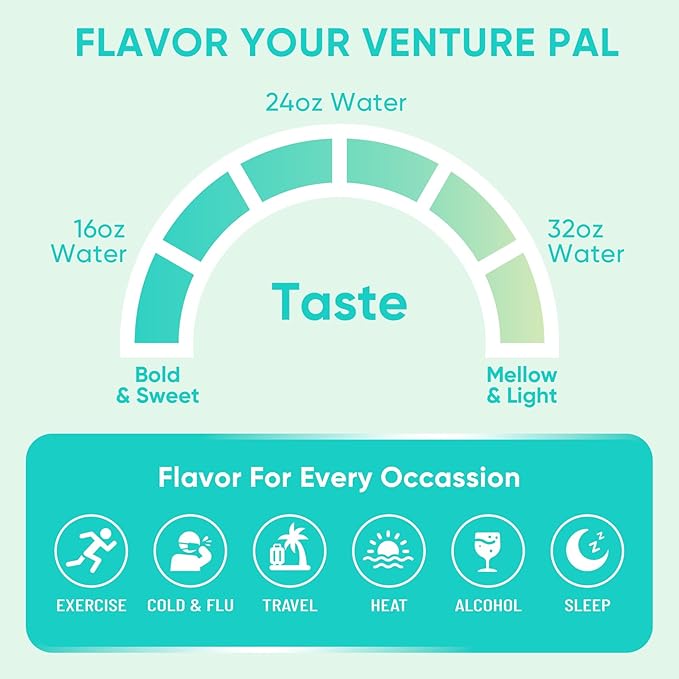 Venture Pal Sugar Free Electrolytes Powder Packets - Liquid Daily IV Hydration Packets | Instantly Hydrating & Party Recovery | 5 Vitamins & 7 Electrolytes | Certified Vegan, Keto, Non-GMO | 16 Sticks