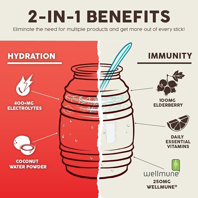 Salud 2-in-1 Hydration Packets + Immunity Electrolytes Powder, Watermelon Margarita - Agua Fresca Drink Mix, Elderberry, Dairy & Soy Free, Non-GMO, Gluten Free, Vegan, 1g Sugar (15 Servings)