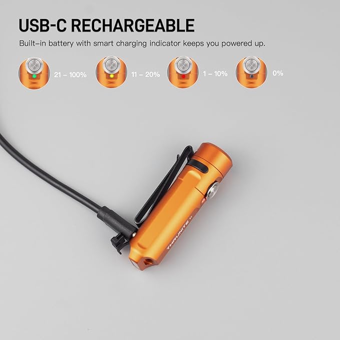 ThruNite Ti Mini Keychain Flashlight, USB-C Rechargeable EDC Pocket Light, Bright 650 Lumens Small Keychain Gadget for Camping, Everyday Carry, Indoor Outdoor Use