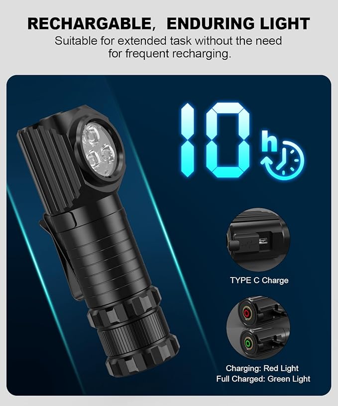 2 in 1 Detachable Flashlight & Headlamp, LED Rechargeable Head Lamp High Lumens for Adults - Hard Hat Light Running Headlight with Red Light, Magnet, 180° Tilt, Outdoor, Emergency1PC