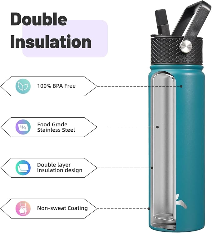 Konokyo 22oz Stainless Steel Bottles with 3 Lids Sport Insulated Water Bottle,Light Blue