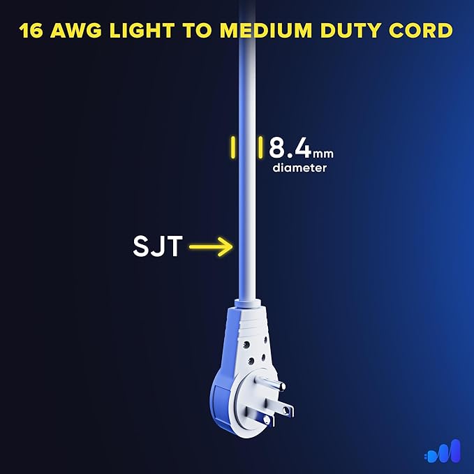 Maximm Extension Cord 10 Foot White Flat Plug, 360° Rotating Short Power Cord Single Outlet, Indoor 16 Gauge 3 Prong Grounded Wire UL Certified (10Ft White)