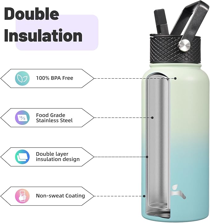 Konokyo 32 oz Insulated Water Bottle Stainless Steel Sport Bottles with 3 Lids,Mint