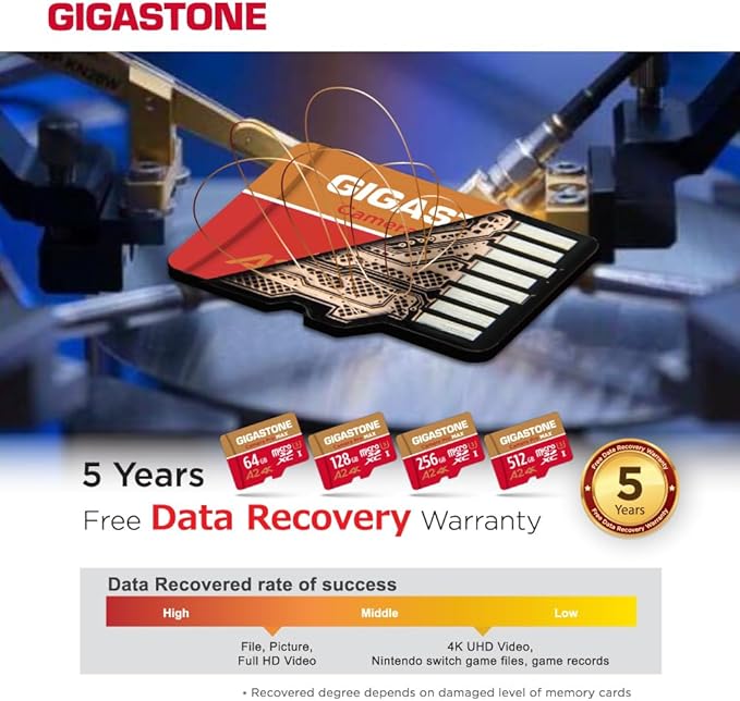 【5-Years Data Recovery】 GIGASTONE 64GB Micro SD Card, Camera Pro MAX, Compatible with Gopro, Dash Cam, DJI, Drone, Security Camera, Speed Up to 100MB/s, microSDXC UHS-I A2 4K U3 C10, with Adapter