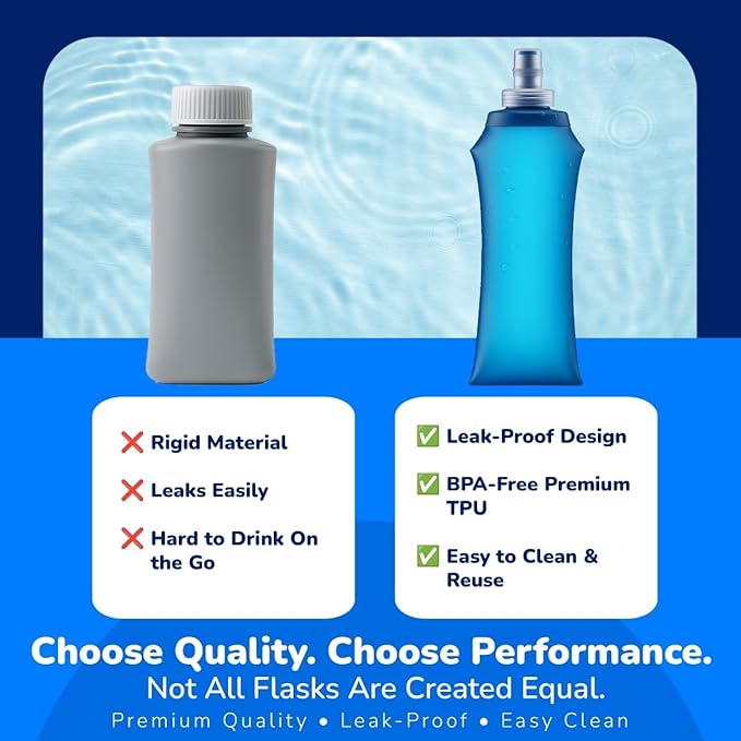 TPU Soft Flask 500ml with Straw & Cap, 2 Pack Collapsible Sports Water Bottles, BPA Free Running Water Bottle with Straw, Lightweight Foldable Flask for Running, Hiking, Trail & Outdoor Activities