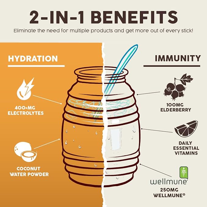 Salud 2-in-1 Hydration Packets + Immunity Electrolytes Powder, Tamarindo - Agua Fresca Drink Mix, Elderberry, Dairy & Soy Free, Non-GMO, Gluten Free, Vegan, Low Calorie, 1g Sugar (15 Servings)