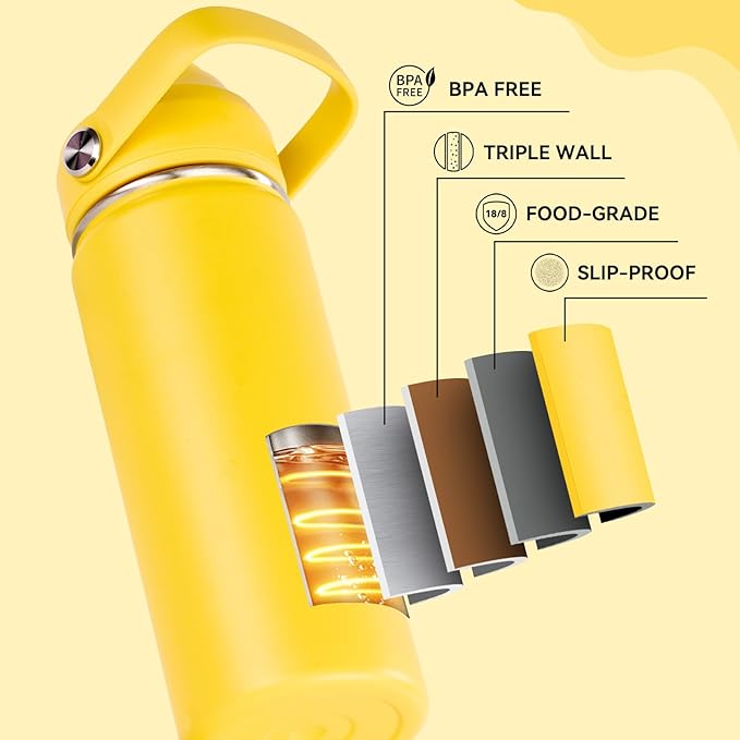 Fijinhom 24oz Insulated Stainless Steel Water Bottle, Wide Mouth Double Wall Vacuum, Silicone Straw, Sweat & Leak Proof, BPA Free Insulated Water Flask for Travel, Keep Cold 24h Hot 12h, Yellow