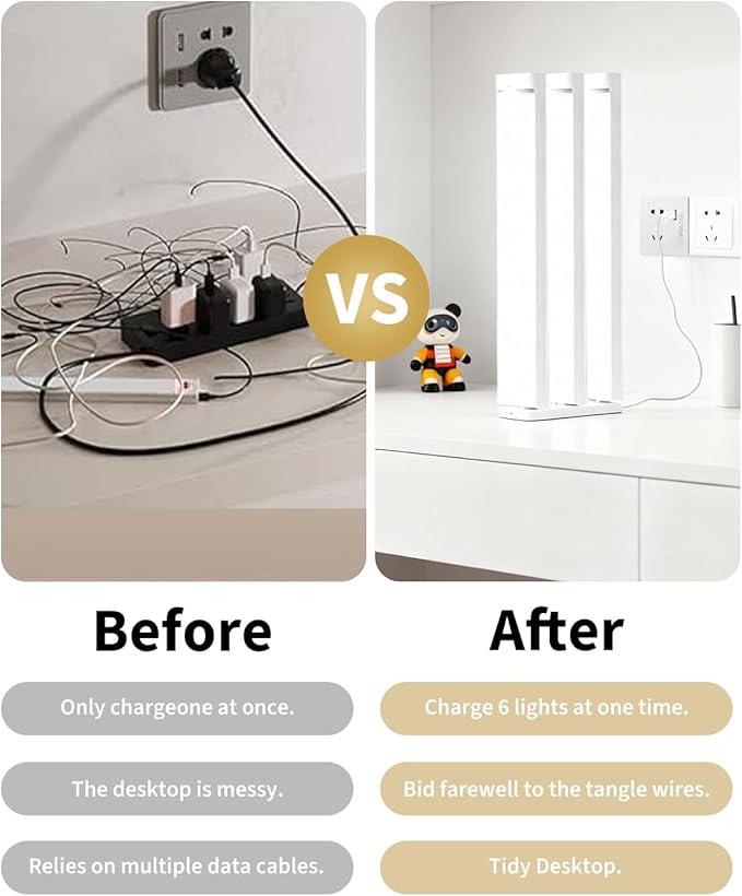 Under Cabinet Lighting 6 Packs with 1 Charging Station, Rechargeable Motion Sensor Light Indoor, 8 Inches, 3 Color Temps, 29LEDs Dimmable Closet Light Stick on, Under Counter Lights for Kitchen