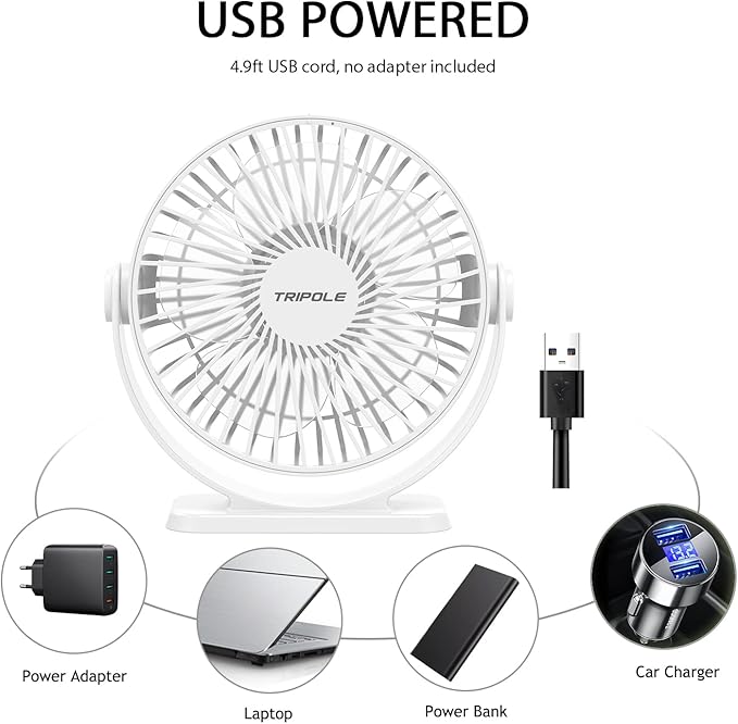 TriPole Small Desk Fan USB Powered Personal Fan 3 Speeds Strong Airflow Mini Fans 360°Rotation Portable 5.1 Inch Table Fans for Home Office Bedroom Desktop, White, 4.9ft Cable