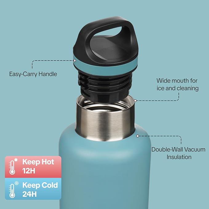 BJPKPK Insulated Water Bottle 32OZ Stainless Steel Water Bottle with Handle Double Walls Vacuum Insulated BPA Free Flask, Light Blue