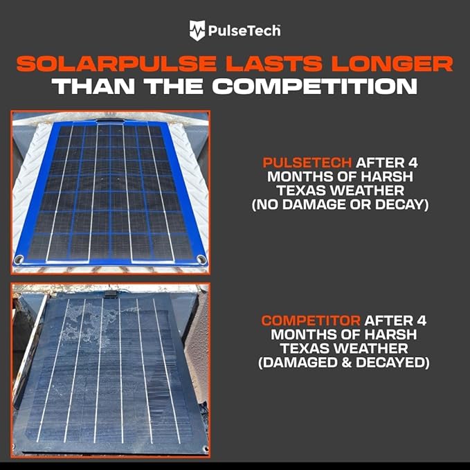 PulseTech SolarPulse SP-7 Slim Design Solar Battery Charger Maintainer, Blue, 7 Watt