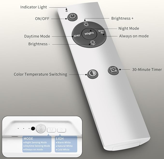 USB C Rechargeable Motion Sensor Ceiling Light 550LM with Remote, 3000K 4000K 6000K Magnetic No Wiring LED Ceiling Light Battery Powered for Shower Stairs Hallway Porch Pantry Garage Patio Shed