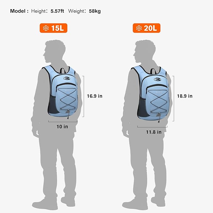 Ultra-Light Soft Daypack 15L/20L, Cushioned Breathable Back Panel Backpack, Lightweight Packable Travel Backpack (Sky Blue, 20L)