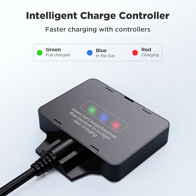 15W Solar Battery Maintainer, 2PCS 7.5W 12V/24V Waterproof Solar Battery Charger with Smart Controller, Low-Iron Tempered Glass Solar Panel for 12V LiFePO4 Battery Dump Trailer Automotive Boat