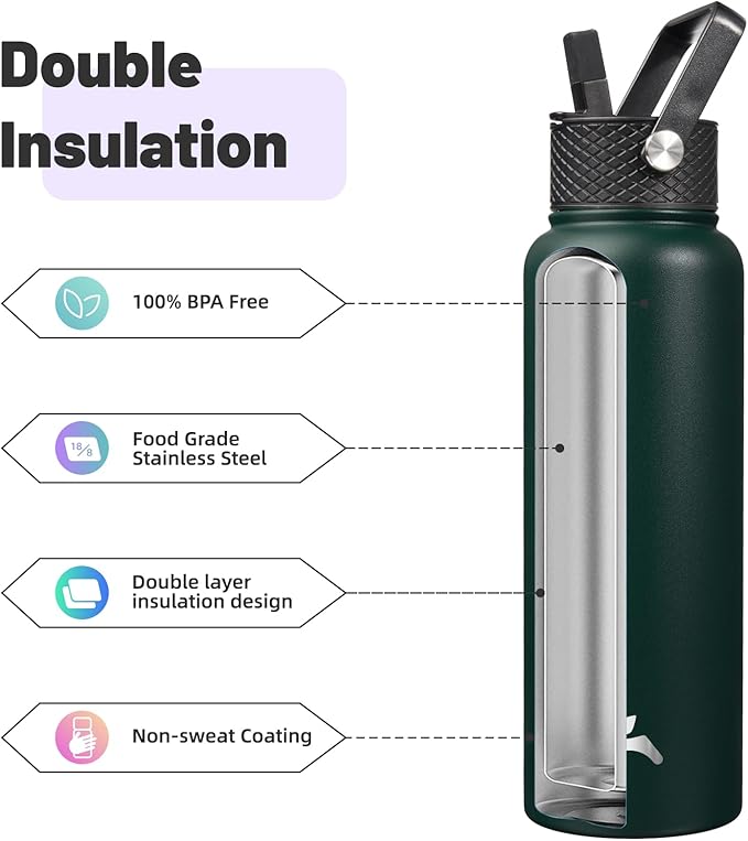 Konokyo 40oz Insulated Water Bottle Stainless Steel Sport Bottles with 3 Lids,Army Green
