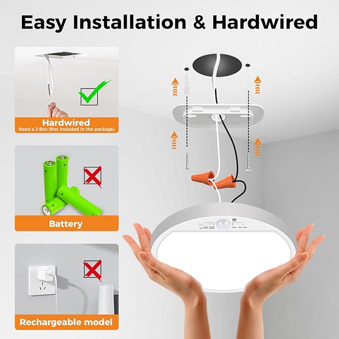 slochi Motion Sensor Light Indoor Hardwired PIR, 3000K/4000K/6500K LED Closet Lights Motion Sensored, 15W 1500LM 7 in, Timer, Motion Activated Flush Mount Ceiling Light for Hallway Wall Pantry, White
