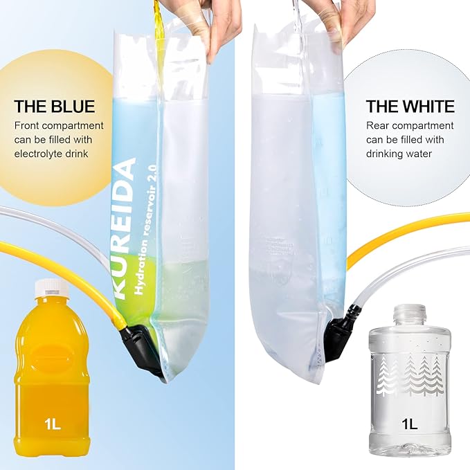 KUREIDA Dual Hydration Bladder 2 Liter,Water Bladder for Hiking Backpack Leak Proof,Water Reservoir for Hydration Pack,BPA Free,Carry Water and Electrolytes,TPU Material