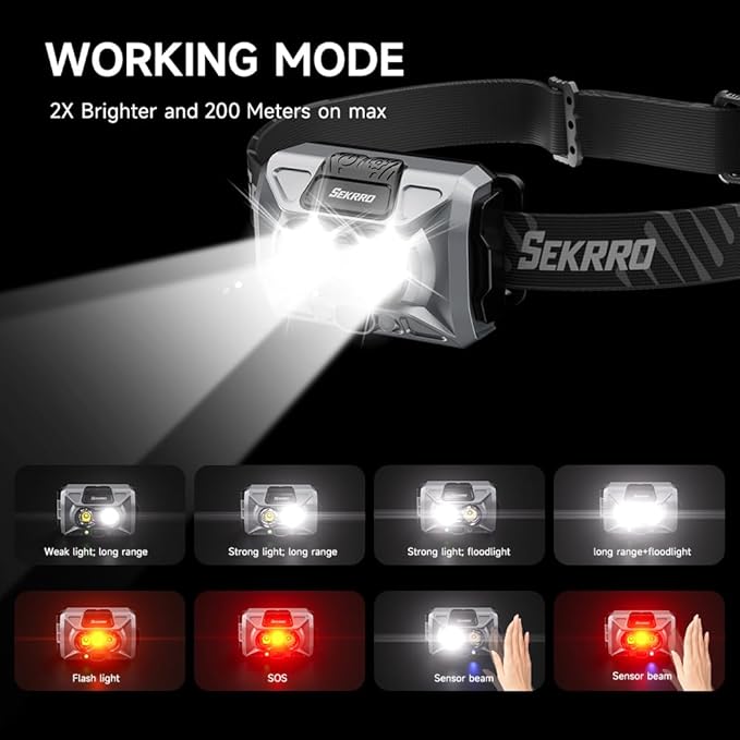 Sekrro F8 Headlamp Rechargeable, 800 Lumen Super Bright LED Head Lamp, IP67 Waterproof with Motion Sensor and Red Light, AAA Battery Compatible for Work, Camping, Hiking, Running