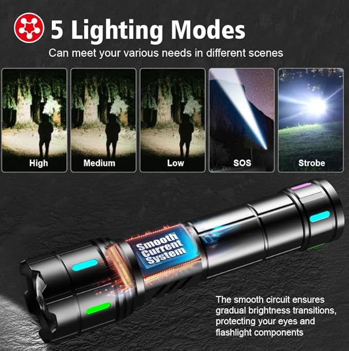 Flashlight 20000 High Lumens Rechargeable - 30W Super Bright LED Flash Light with LCD Display | 3937ft Beam & 12H Long Lasting USB C Powerful Handheld Flashlight for Home, Camping, Hiking, Emergency