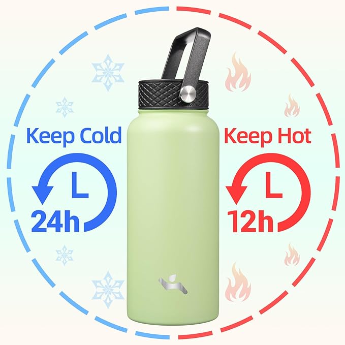 Konokyo 32 oz Insulated Water Bottle Stainless Steel Sport Bottles with 3 Lids,Macaron Green