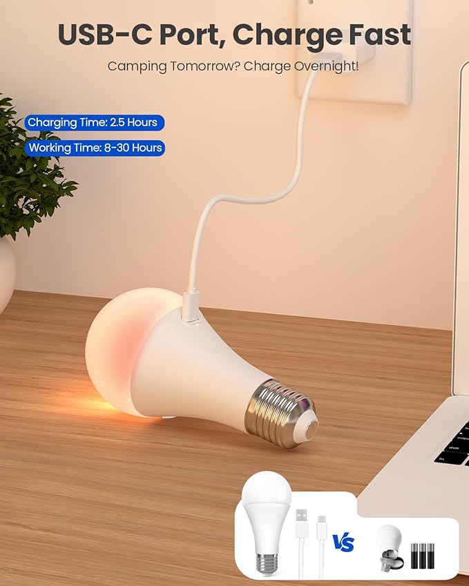 KINDEEP Rechargeable Light Bulbs with Remote, E26 Battery Operated LED Bulb: 2000mAh Dimmable Wireless Backup Light Bulb with 15 Colors & 3 Timer for Non-Hardwired Lamps Wall Sconce, 1 Pack