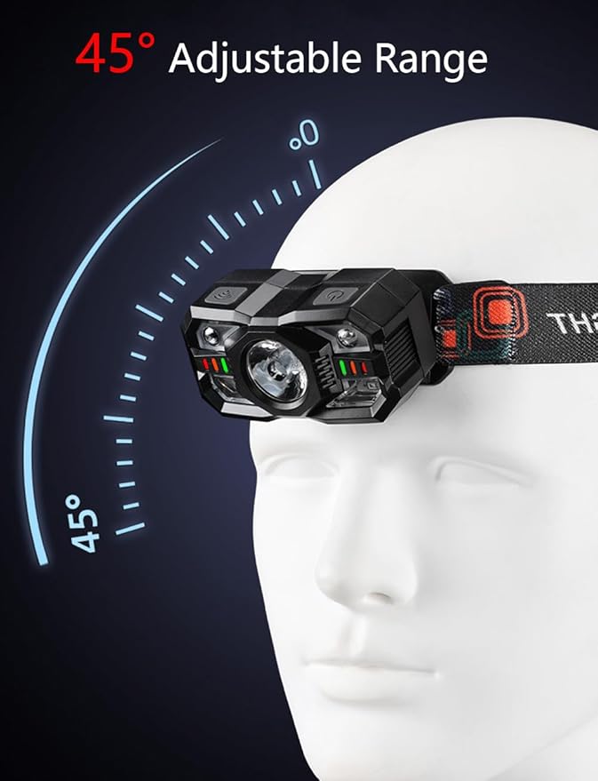 Skylla Headlamp Rechargeable,1200 Lumen Ultra Bright LED Head Lamp Flashlight with White Red Light,Motion Sensor Waterproof Headlight, 5 Modes Lights for Outdoor Camping Fishing Running (2 Pack)
