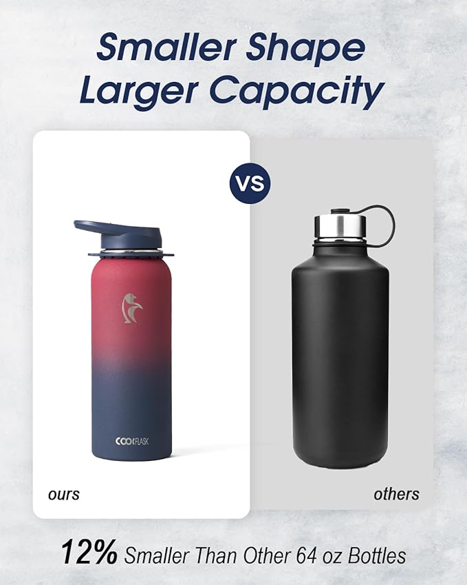 Coolflask Water Bottle with Straw, 40 oz Insulated Metal Water Flask with Straw & Spout Lids, Stainless Steel Double Wall Vacuum, Keep Cold 48h Hot 24h, Leak Proof, BPA-Free, Wine/Navy