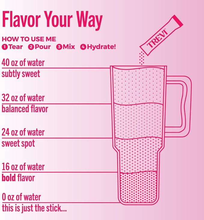 TREVI™ Everyday Sugar Free Electrolytes - Essential Drink Mix Hydration Powder Packets - 28 Count - Watermelon