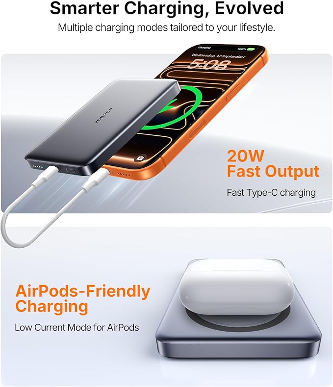 Portable Charger for iPhone, 0.5" Ultra-Slim Magnetic Power Bank, 10,000mAh Fast Charging with USB C Cable, Magsafe Wireless Battery Pack for iPhone 17/16/15/14/13/12 Series Travel Essentials