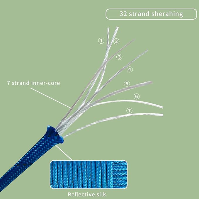 Paracord Rope, Reflective III Parachute Cord 7 Strand Core 550lb, 50ft Blue - High Visibility Abrasion Resistant Easy to Tie, Multi-Purpose Rope for Camping Survival DIY