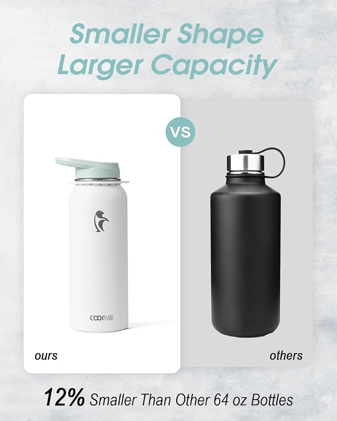 Coolflask Water Bottle with Straw, 40 oz Insulated Metal Water Flask with Straw & Spout Lids, Stainless Steel Double Wall Vacuum, Keep Cold 48h Hot 24h, Leak Proof, BPA-Free, Glacier White
