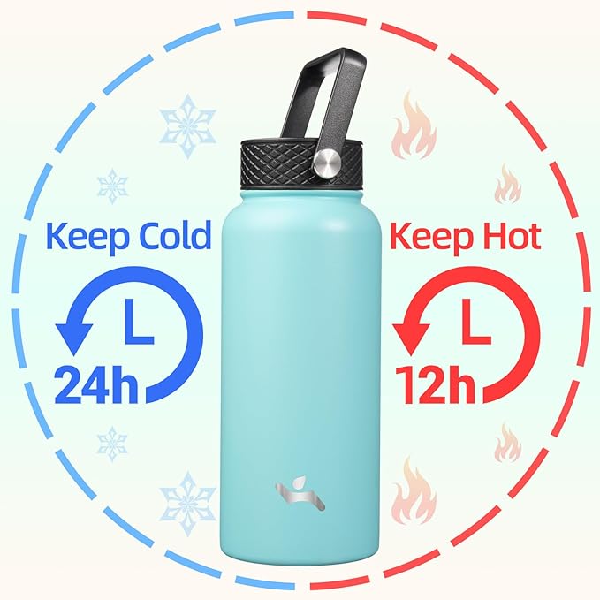 Konokyo 32 oz Insulated Water Bottle Stainless Steel Sport Bottles with 3 Lids,Turquoise