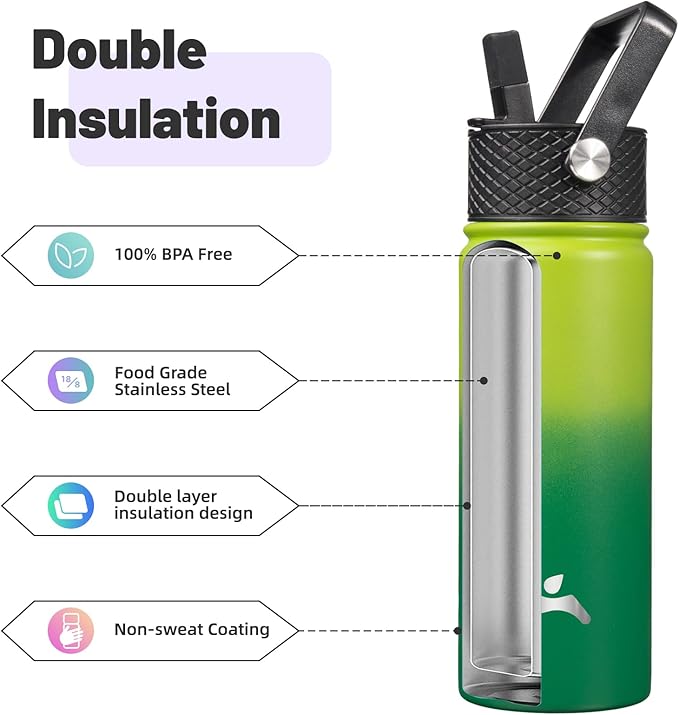 Konokyo 18 oz Insulated Water Bottle Stainless Steel Sport Bottles with 3 Lids,Bamboo Grove