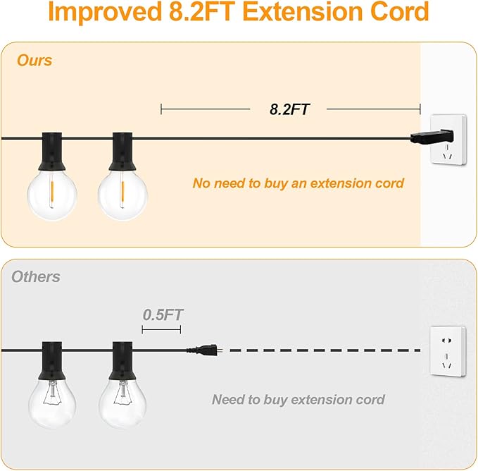 Outdoor String Lights - 100FT 2Pack G40 Globe Patio With 52 Dimmable Waterproof and Shatterproof LED Bulbs for Tavern, Backyard, Deck, Garden, Party Decorations Commercial Hanging (G40 Bulb)