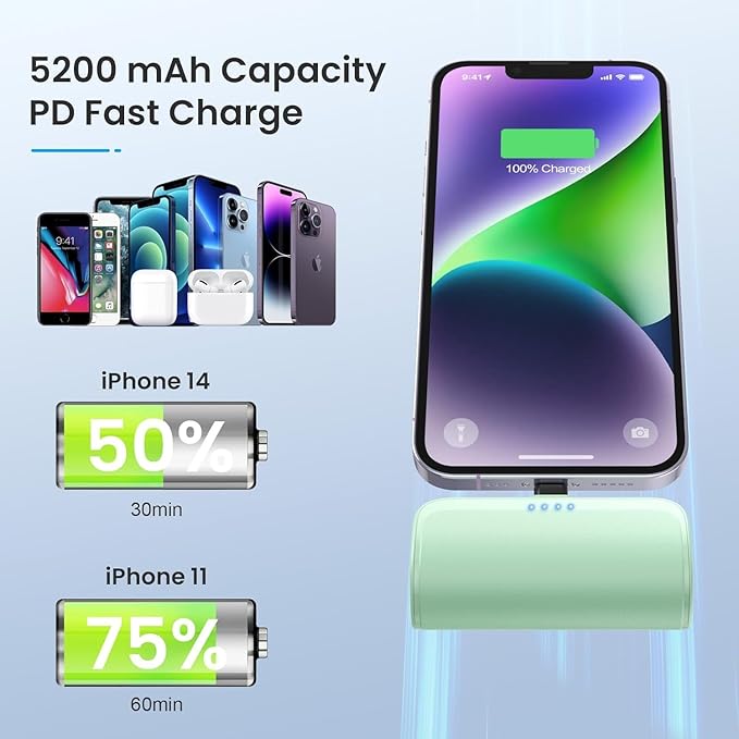 [2 Pack]Mini Portable Charger for iPhone,5200mAh Ultra-Compact Fast Charging Power Bank Cordless Small Battery Pack Compatible with iPhone 14/14 Pro Max/13/13 Pro/12/11/XR/8/7(Light Green+Light Blue)